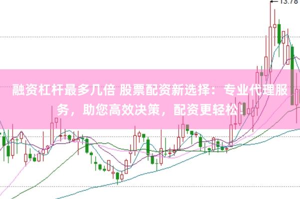 融资杠杆最多几倍 股票配资新选择：专业代理服务，助您高效决策，配资更轻松！