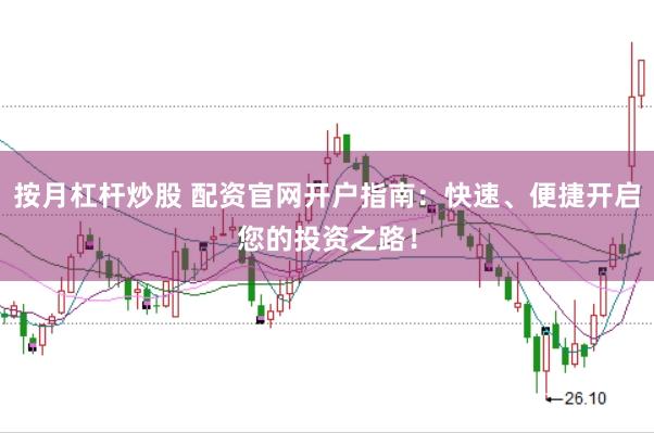 按月杠杆炒股 配资官网开户指南：快速、便捷开启您的投资之路！