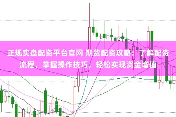 正规实盘配资平台官网 期货配资攻略：了解配资流程，掌握操作技巧，轻松实现资金增值