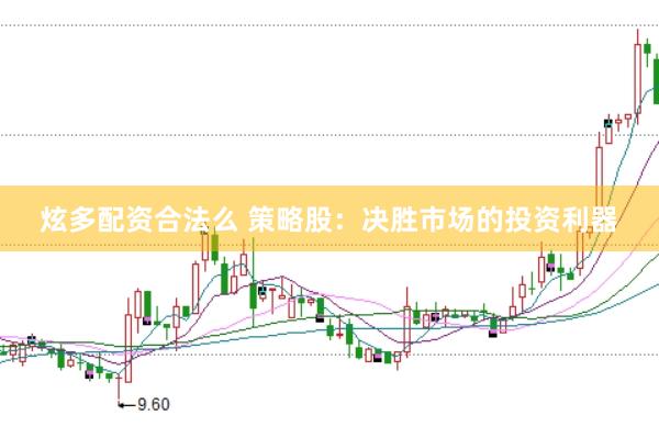 炫多配资合法么 策略股：决胜市场的投资利器