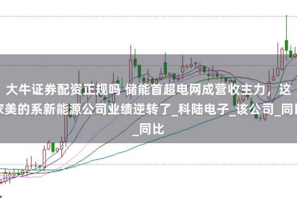 大牛证券配资正规吗 储能首超电网成营收主力，这家美的系新能源公司业绩逆转了_科陆电子_该公司_同比