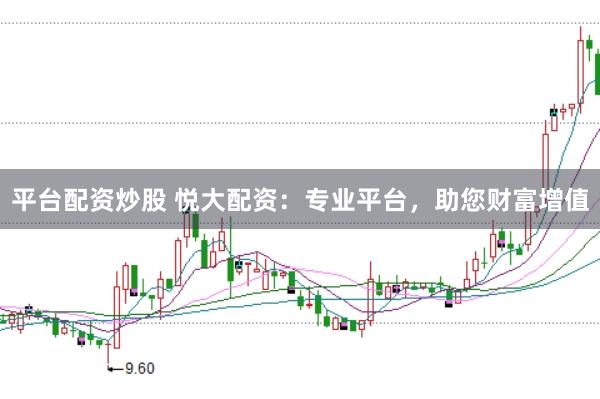 平台配资炒股 悦大配资：专业平台，助您财富增值