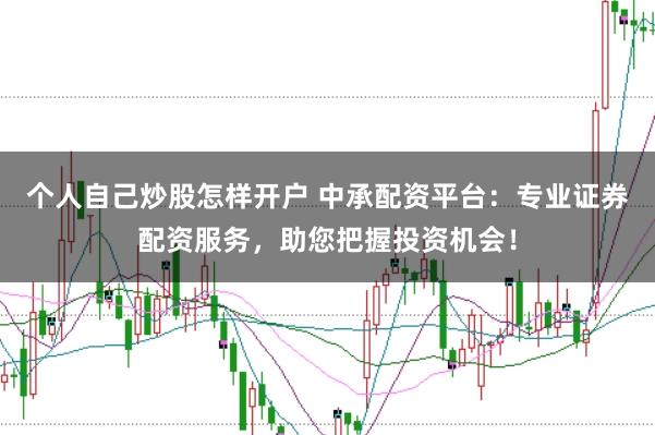 个人自己炒股怎样开户 中承配资平台：专业证券配资服务，助您把握投资机会！