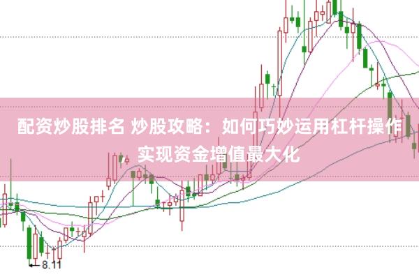 配资炒股排名 炒股攻略：如何巧妙运用杠杆操作，实现资金增值最大化