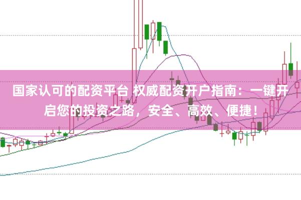 国家认可的配资平台 权威配资开户指南：一键开启您的投资之路，安全、高效、便捷！