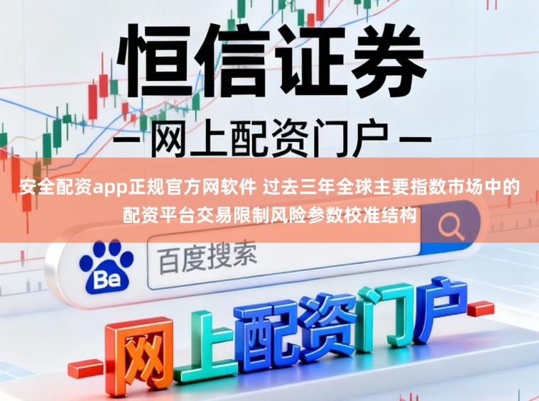 安全配资app正规官方网软件 过去三年全球主要指数市场中的配资平台交易限制风险参数校准结构