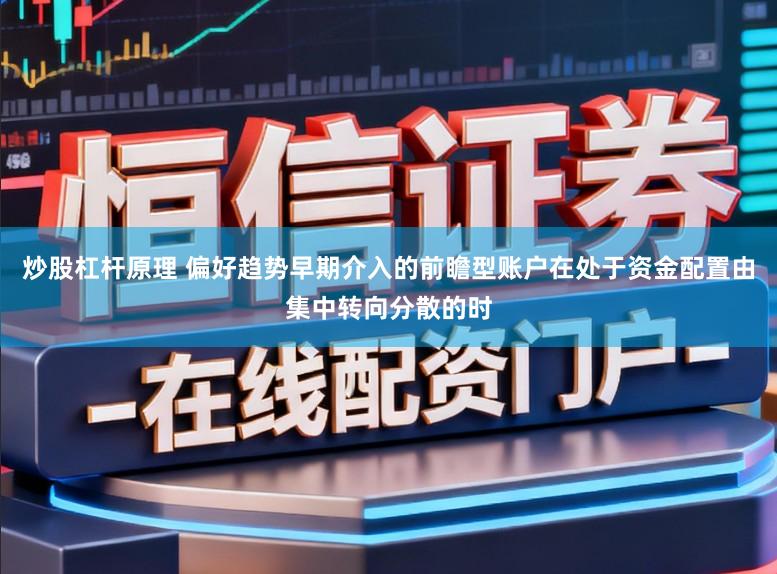 炒股杠杆原理 偏好趋势早期介入的前瞻型账户在处于资金配置由集中转向分散的时
